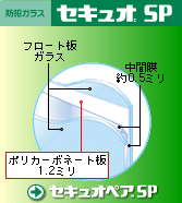 防犯ガラス「セキュオ９０」