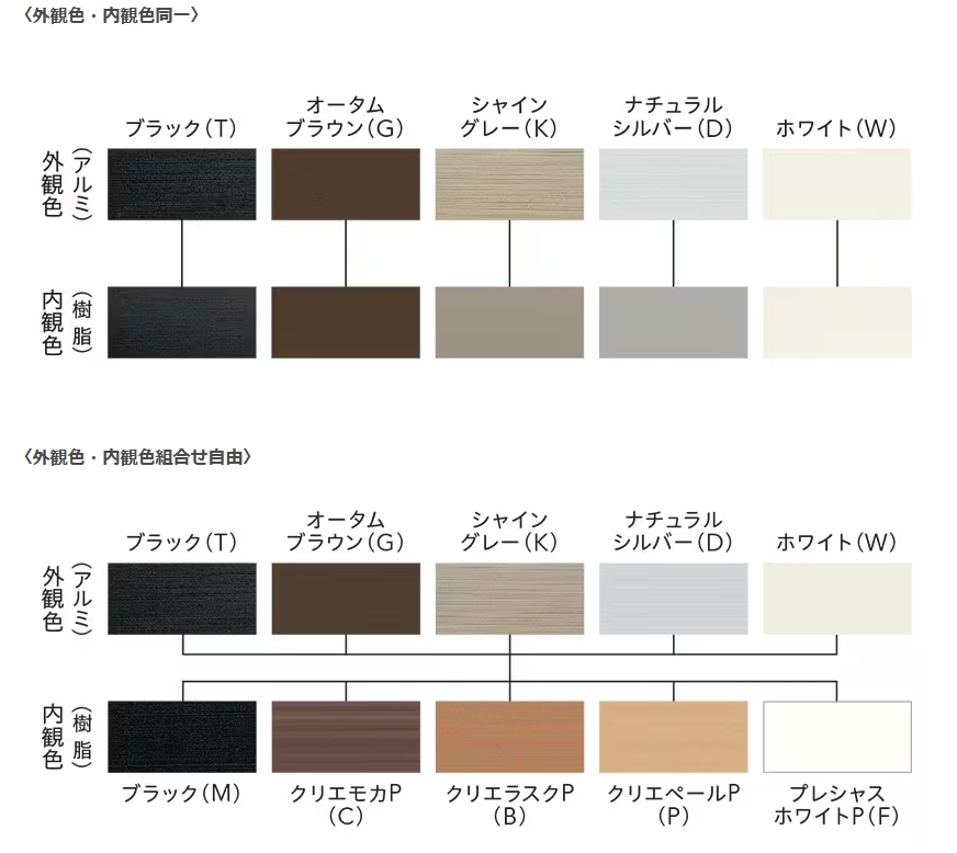 リクシルリプラスカラーバリエーション