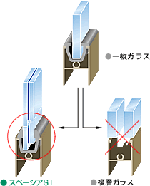 真空ガラス「スペーシア」グレチャン