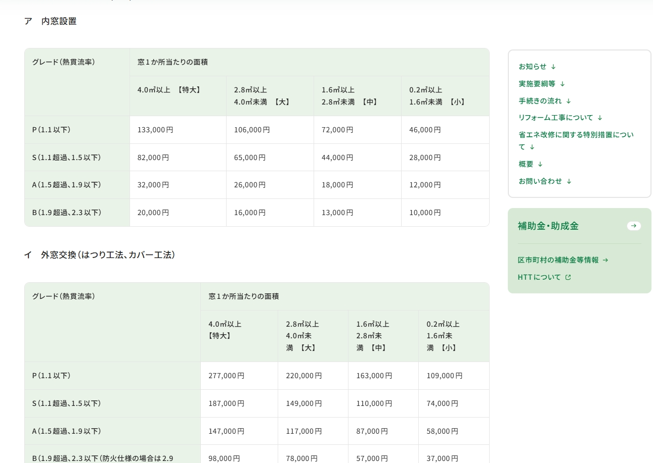 令和8年度　クールネット東京窓の補助制度