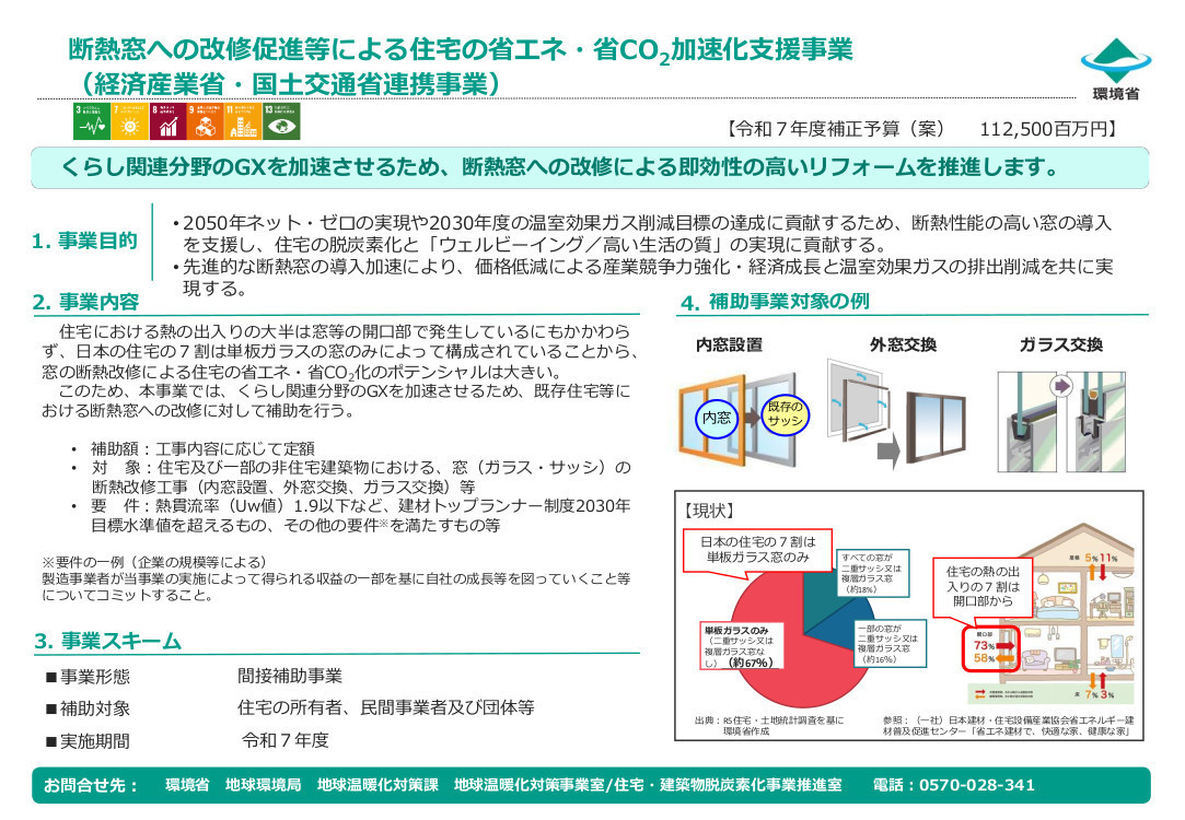 2026先進的窓リノベ事業