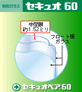 防犯ガラス「セキュオ６０」